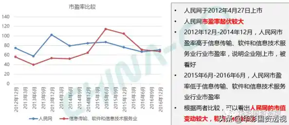 Windows 11系统兼容性问题导致CAD2012安装失败解决方案探析