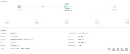 掌握文件同步核心技术:保障数据实时更新与备份方案 掌握文件同步核心技术:保障数据实时更新与备份方案