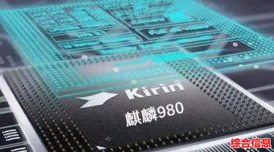 智能终端硬件趋势揭秘:麒麟CPU领跑技术升级与创新路径 智能终端硬件趋势揭秘:麒麟CPU领跑技术升级与创新路径