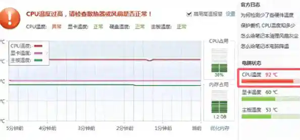 电脑CPU过热常见原因分析及实用散热解决方案分享