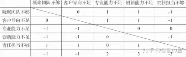 掌握思维导图制作技巧:从工具选用到实战步骤详解 掌握思维导图制作技巧:从工具选用到实战步骤详解