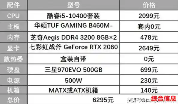 E3处理器天梯指南:从性能到选购,一站式解决你的电脑升级需求 E3处理器天梯指南:从性能到选购,一站式解决你的电脑升级需求