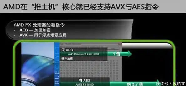 全面掌握八大处理器排行：深入探索硬件性能之巅