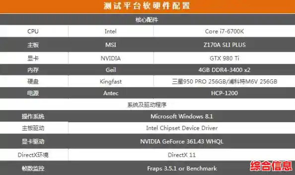 全面掌握八大处理器排行：深入探索硬件性能之巅