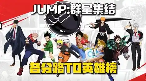 想体验Jump漫画角色大乱斗?漫画群星大集结国际服》不来试试吗? 想体验Jump漫画角色大乱斗?漫画群星大集结国际服》不来试试吗?