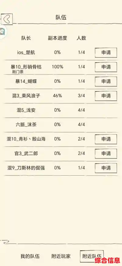 《英雄坛说》操作简单却需策略?没装备可能被秒杀的副本敢挑战吗? 《英雄坛说》操作简单却需策略?没装备可能被秒杀的副本敢挑战吗?