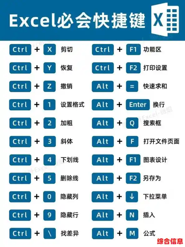 职场达人亲授合并单元格快捷键,轻松实现数据处理高效方法 职场达人亲授合并单元格快捷键,轻松实现数据处理高效方法
