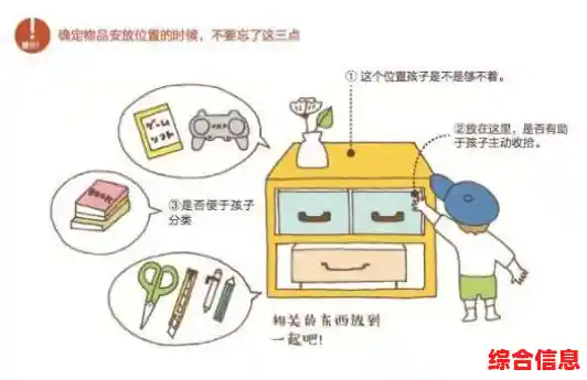 还在寻找创意收纳的乐趣?天才收纳家》让你成为整理大师! 还在寻找创意收纳的乐趣?天才收纳家》让你成为整理大师!