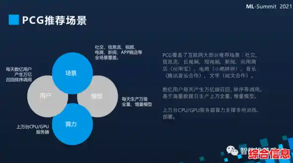 PDG格式详解:探索其核心特性与主要应用场景 PDG格式详解:探索其核心特性与主要应用场景