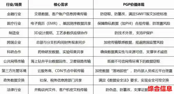 PDG格式详解:探索其核心特性与主要应用场景 PDG格式详解:探索其核心特性与主要应用场景