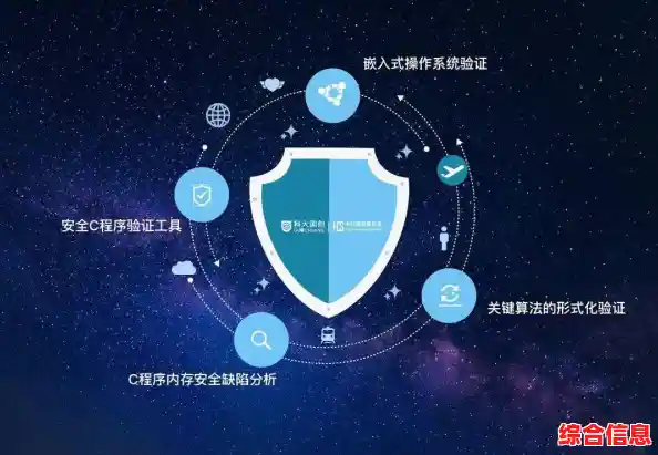 智能安全软件：打造个性化防护体系，让您的数字环境更安心更可靠