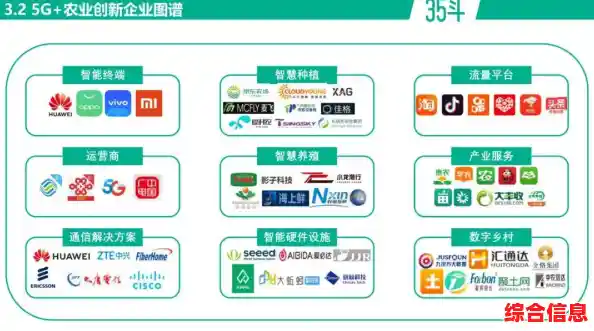 全面剖析edge：定义解析及其在各领域的典型应用场景