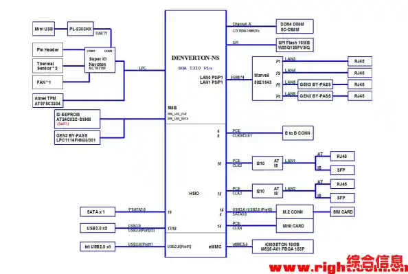 深入主板组成天梯图:关键部件功能与结构全景剖析 深入主板组成天梯图:关键部件功能与结构全景剖析