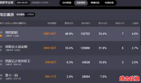 厌倦了固定结局?试试《我被小姐姐包围了》和小姐姐互动解锁专属故事! 厌倦了固定结局?试试《我被小姐姐包围了》和小姐姐互动解锁专属故事!