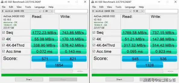老年用户专属固态硬盘推荐:从天梯图找到适合长辈的存储设备 老年用户专属固态硬盘推荐:从天梯图找到适合长辈的存储设备