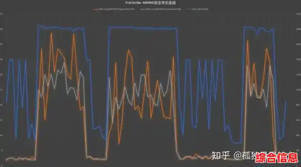 探索英伟达MX450显卡天梯图：卓越性能助力创意设计工作流