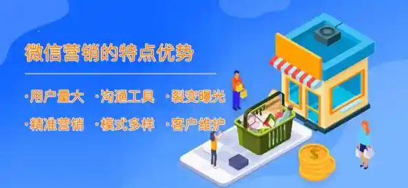 掌握微信消息群发功能,快速实现高效信息推送 掌握微信消息群发功能,快速实现高效信息推送