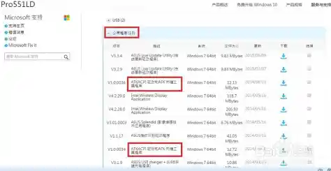 华硕官方驱动程序下载中心，提供最新硬件驱动与技术支持服务