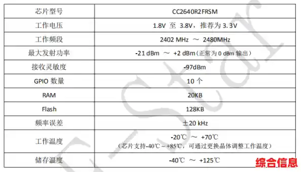 探索显卡能耗比排行：如何挑选高性能低功耗显卡