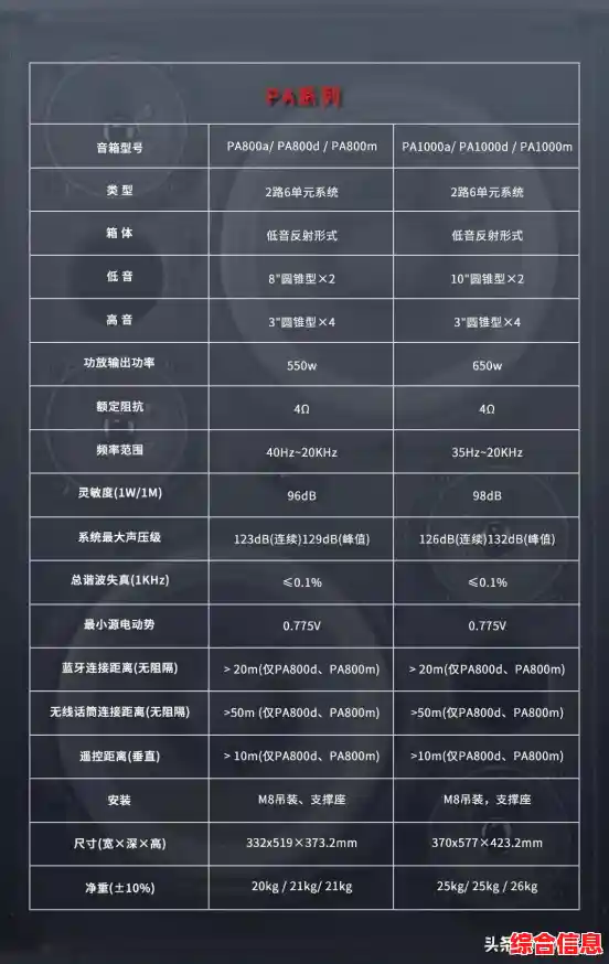 车载娱乐系统核心处理器解析:车机CPU芯片性能天梯图全览 车载娱乐系统核心处理器解析:车机CPU芯片性能天梯图全览