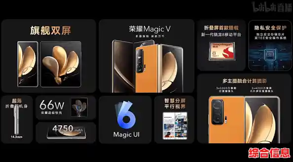 探秘荣耀X30手机硬件配置,全方位解读旗舰级功能与用户体验 探秘荣耀X30手机硬件配置,全方位解读旗舰级功能与用户体验