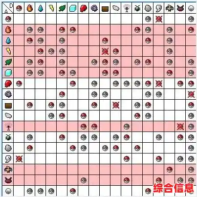 还在寻找策略与养成并存的游戏?究极绿宝石》属性相克挑战你的战术思维! 还在寻找策略与养成并存的游戏?究极绿宝石》属性相克挑战你的战术思维!