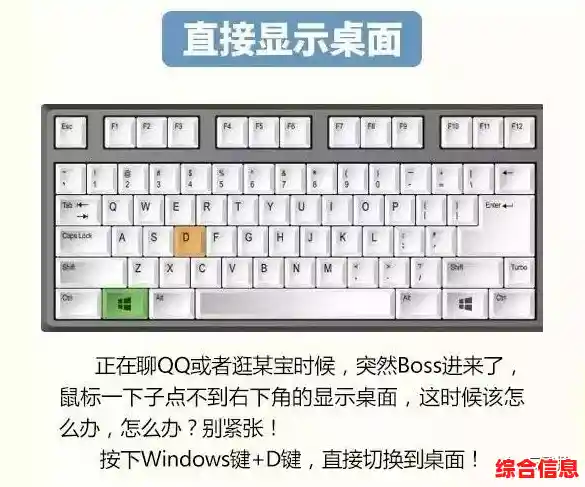 电脑高效操作秘诀:掌握这些技巧让工作事半功倍! 电脑高效操作秘诀:掌握这些技巧让工作事半功倍!