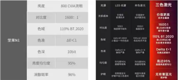 Windows平板:轻巧机身蕴藏强大实力,随时随地畅享高效体验 Windows平板:轻巧机身蕴藏强大实力,随时随地畅享高效体验