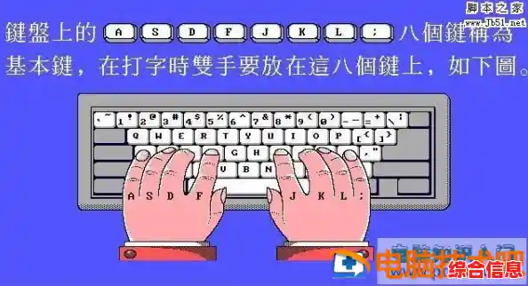 电脑键盘指法练习:从基础到精通的快速打字训练策略 电脑键盘指法练习:从基础到精通的快速打字训练策略