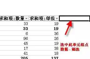 轻松创建专业数据透视表:详细教程与最佳实践分享 轻松创建专业数据透视表:详细教程与最佳实践分享