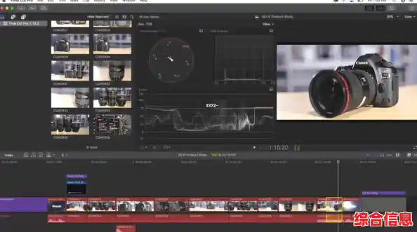 视频制作软件全面评测:哪款最适合你的创作需求? 视频制作软件全面评测:哪款最适合你的创作需求?