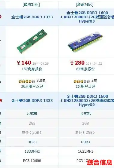 移动显卡天梯图权威发布:多维度测评显卡能力,助你选机不再纠结! 移动显卡天梯图权威发布:多维度测评显卡能力,助你选机不再纠结!