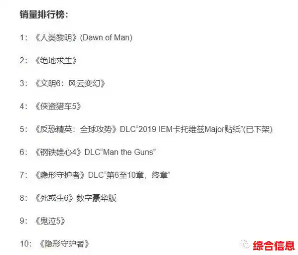 还在寻找高自由度的沙盒游戏?Worldbox未来修仙模组满足你的幻想! 还在寻找高自由度的沙盒游戏?Worldbox未来修仙模组满足你的幻想!