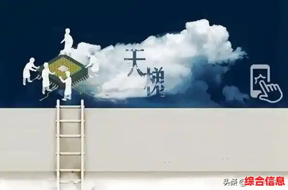 移动显卡天梯图2022版:全面评估笔记本GPU性能层级 移动显卡天梯图2022版:全面评估笔记本GPU性能层级