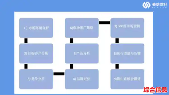 一加手机归属问题探讨:品牌渊源与市场定位全解析 一加手机归属问题探讨:品牌渊源与市场定位全解析