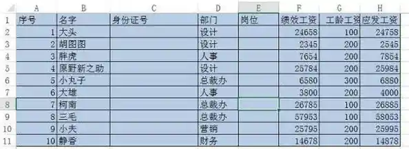 Excel加密功能深度解析:保护你的数据安全与隐私 Excel加密功能深度解析:保护你的数据安全与隐私
