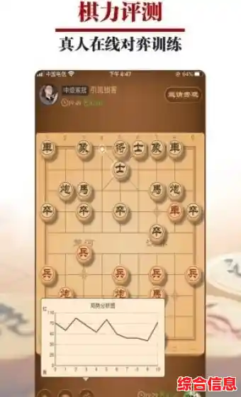 还在寻找休闲益智游戏?中国象棋的丰富模式和无广告体验不香吗? 还在寻找休闲益智游戏?中国象棋的丰富模式和无广告体验不香吗?