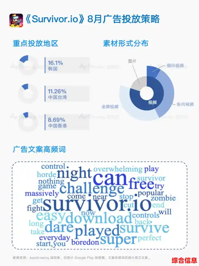想体验Roguelike战斗的乐趣?弹壳特攻队小米版等你来战! 想体验Roguelike战斗的乐趣?弹壳特攻队小米版等你来战!