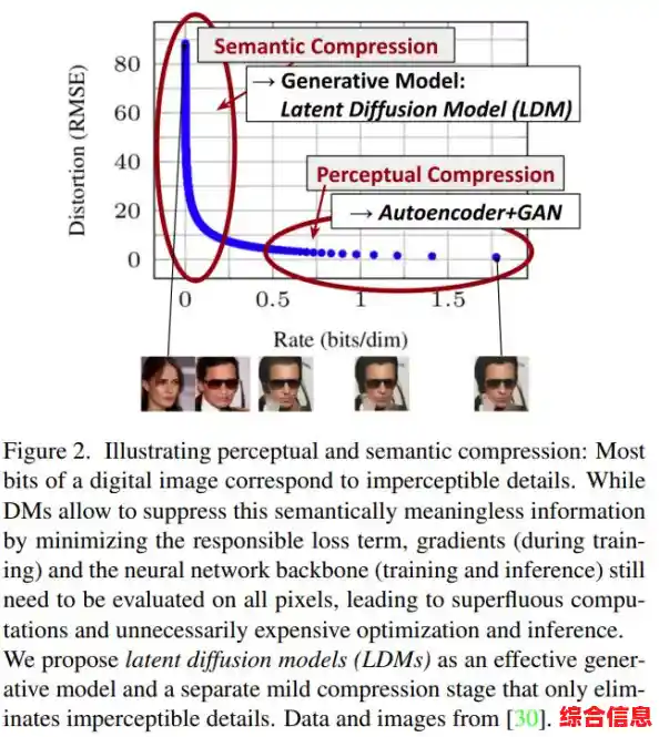 想体验2017经典像素风?我的世界1.12》函数合成系统难道不香吗? 想体验2017经典像素风?我的世界1.12》函数合成系统难道不香吗?