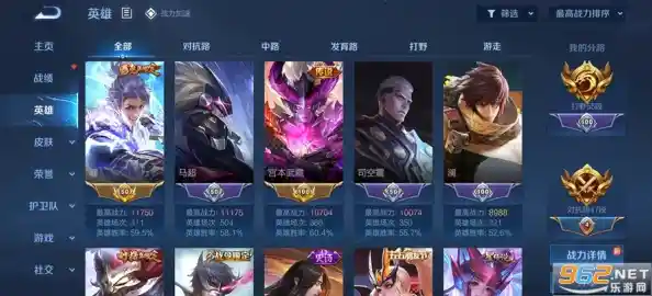 《王者荣耀国际版体验服》抢先体验新内容,你准备好了吗? 《王者荣耀国际版体验服》抢先体验新内容,你准备好了吗?