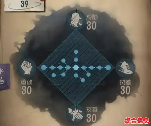 想体验《第五人格极速版云游戏》却不占手机内存?网易出品15MB畅玩非对称对抗! 想体验《第五人格极速版云游戏》却不占手机内存?网易出品15MB畅玩非对称对抗!